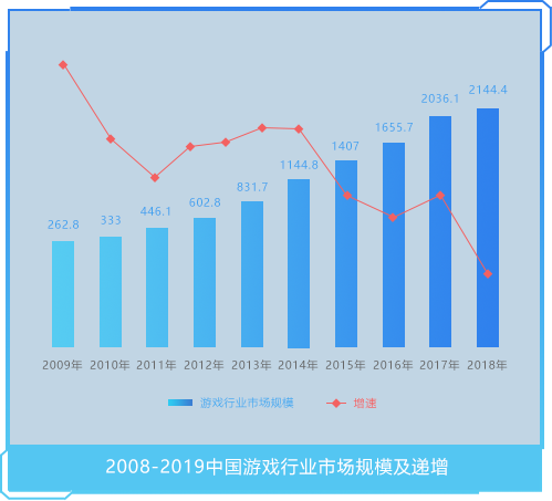 太阳成集团tyc9728网站首页